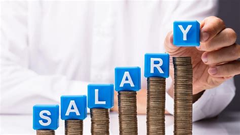How Important Is Salary Review