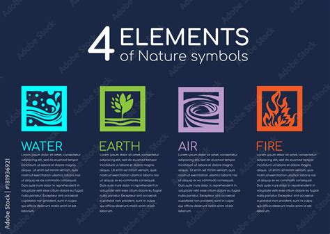 Nature 4 Elements Of Nature Symblos With Water Fire Earth And Air In