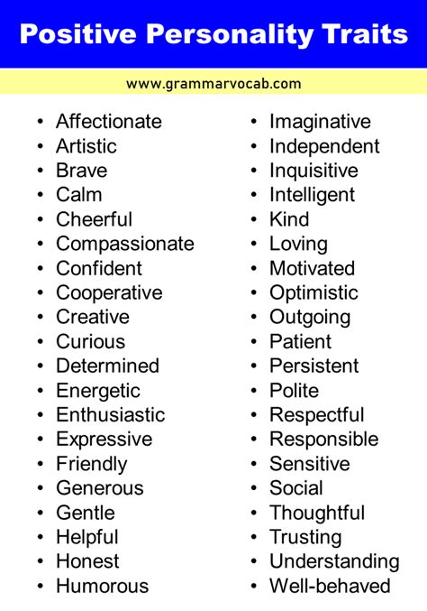 Child Personality Traits List Negative And Positive Grammarvocab
