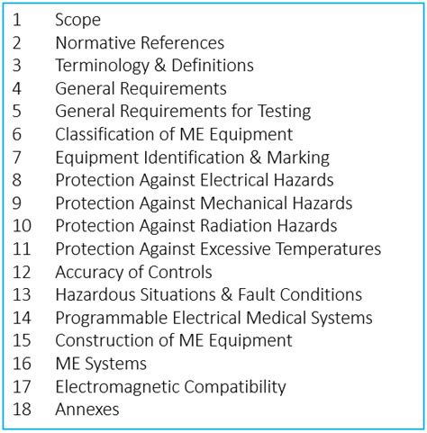 Ee Overview Of Iec 60601 1 Scope And Normative References