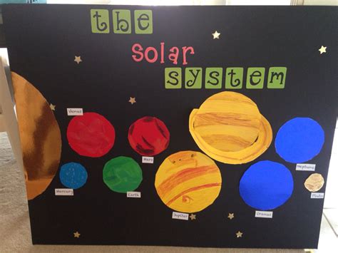 Solar System 1st Grade