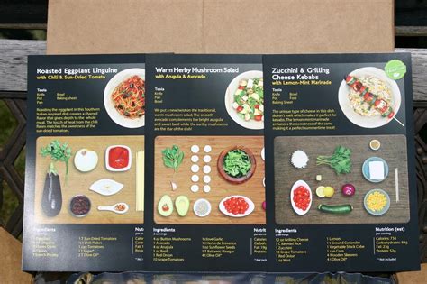 Spoiled Boxes What I Am Loving Today Hello Fresh Review With 20 Off