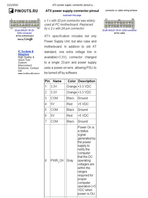 Atx Power Supply Connector Pinout And Wiring