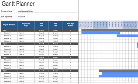 On the right you can see the timeline, 5 tasks that generate the critical path (along with task dependencies ), and 5. Gantt Chart for Multiple Projects » ExcelTemplate.net