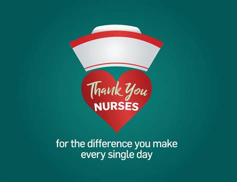 International Nurses Day 2021: Images, WhatsApp Messages, Greetings and ...