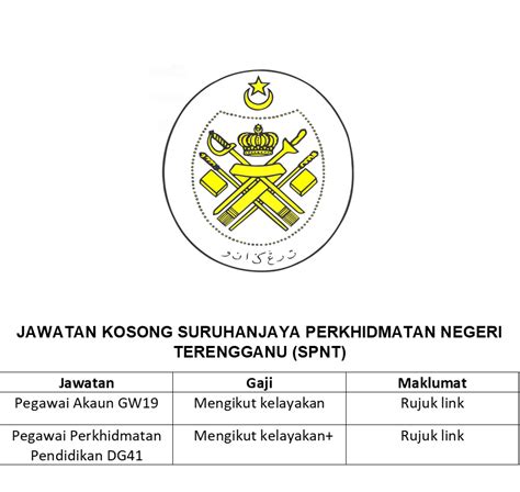 .jawatan suruhanjaya perkhidmatan negeri terengganu jawatan : Jawatan Tertinggi Dalam Perkhidmatan Awam Negeri Terengganu