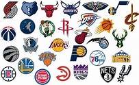 NBA Team by Description of Logo Quiz - By lilC123
