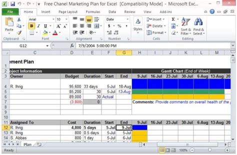 Your monthly expenses with accuracy. Free Channel Marketing Plan Template For Excel