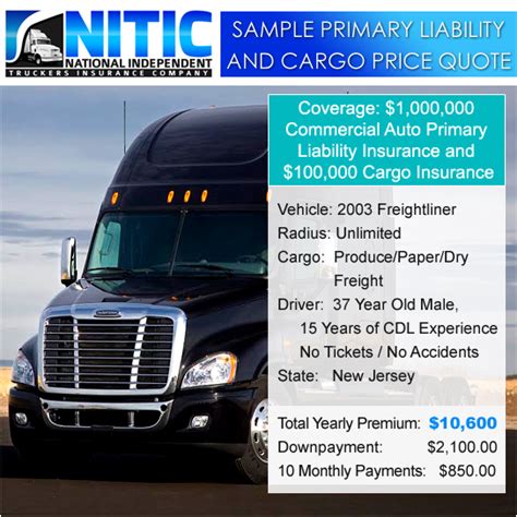 Maybe you would like to learn more about one of these? Sample Truck Insurance Price Quotes
