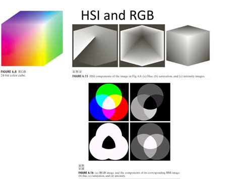 Ppt Color Image Processing Powerpoint Presentation Free Download