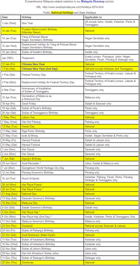 Malaysia public holidays 2017 calendar & countdown. Berita Wajib Baca: Kalendar Tarikh Cuti Umum Dan Cuti ...