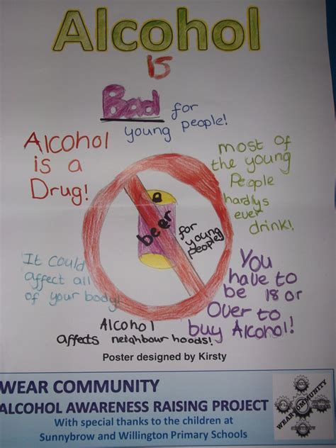The Winning Alcohol Posters Class 4s Blog