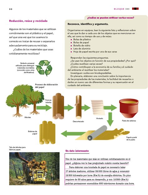 Tus libros de texto en internet. Ciencias Naturales Sexto grado 2017-2018 - Ciclo Escolar ...