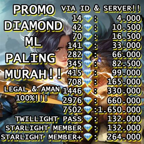 Beli diamond mobile legends yang 500 dm seharga $10, checkout sampai selesai. Jual TOP UP DIAMOND MOBILE LEGEND TERMURAH ML DM MLBB ...