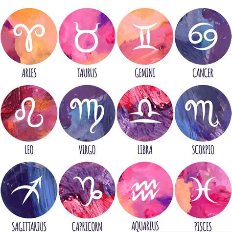 October Horoscope How The Transit Of Planets Impacts All Zodiac Signs