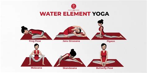 Water Element Yoga Poses For More Fluidity And Flexibility In 2023 Mudras Yoga How To Do Yoga