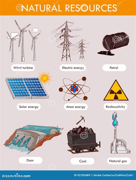 Vector Illustration Of A Natural Resources Stock Vector Illustration