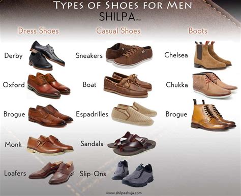 Different Types Of Shoes For Men Mens Shoe Styles Brogue Oxford Casual