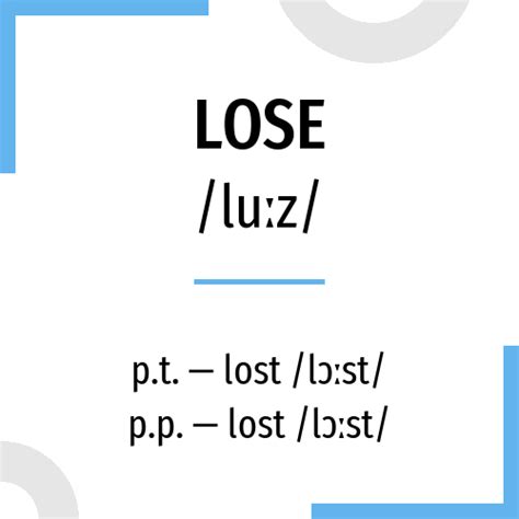 Conjugation Lose 🔸 Verb In All Tenses And Forms Conjugate In Past