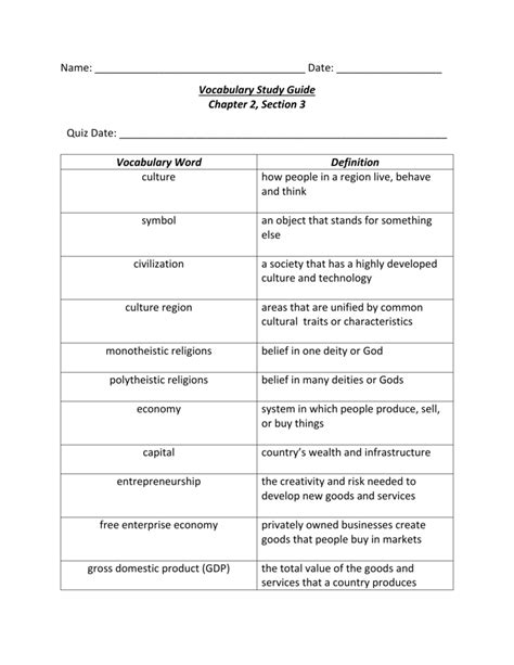 Study Guide Vocabulary Terms