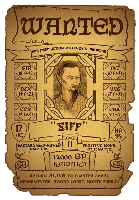 Misfits And Monsters Wanted Poster Dandd Character Sheet Siff