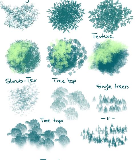 Best Free Clip Studio Paint Brushes Including Manga Studio