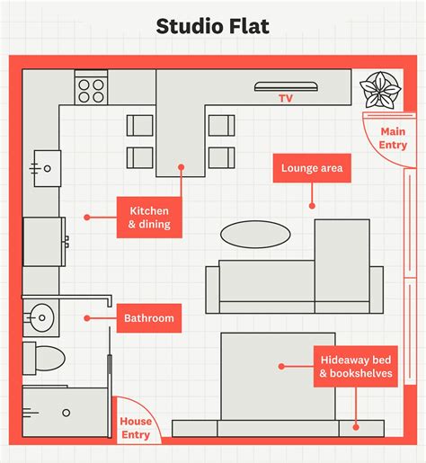 Converting Garage Into Living Space Floor Plans Flooring Tips