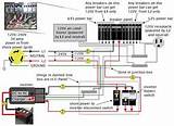 Images of Off Grid Solar Wiring