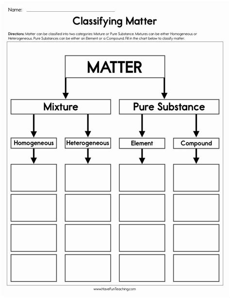 Classifying Matter Worksheet Answers Beautiful Matter Worksheets in ...