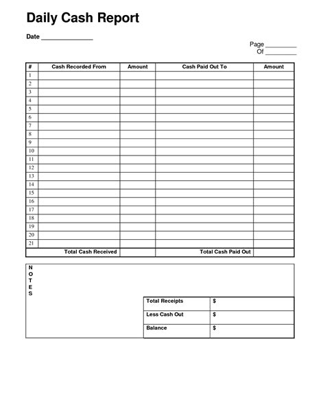 Daily Cash Count Sheet Template Excel