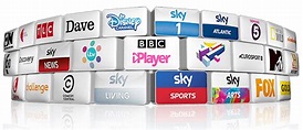 Sky Bundles 2021 - Packages, Prices and Information