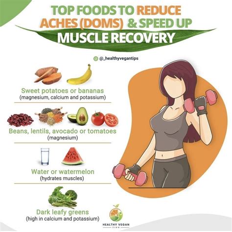 One of the most usual things that we encounter is muscle fatigue. Muscle recovery foods in 2020 | Muscle recovery foods ...