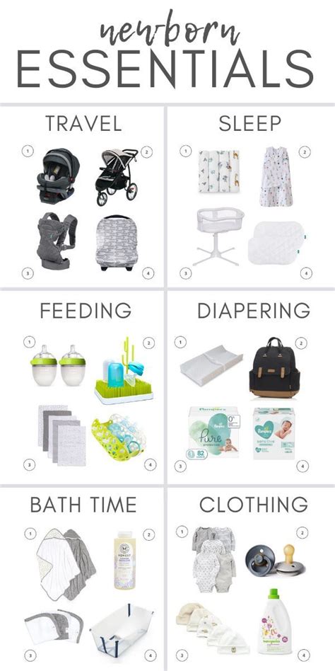 Newborn Essentials What You Really Need As A First Time Mom Newborn
