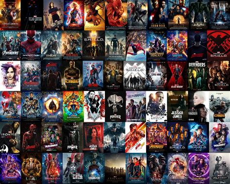 The Chronological Guide To The Marvel Cinematic Multiverse Marvelstudios