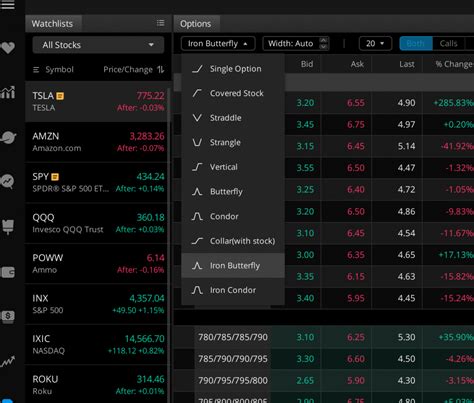 Best Options Trading Apps 2023 Stockapps