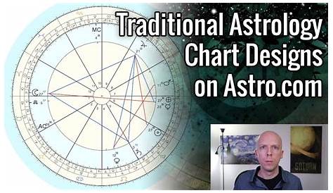 Traditional Astrology Chart Designs on Astro.com - YouTube