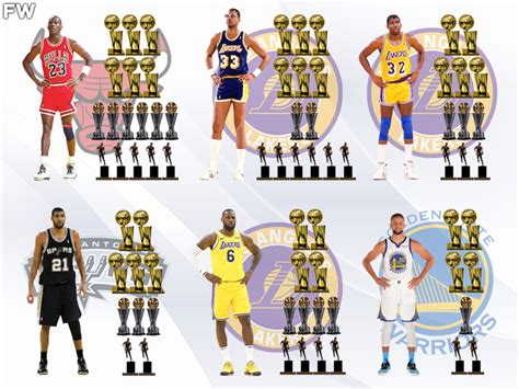 The Only Nba Players Who Won Championships Mvp Awards And