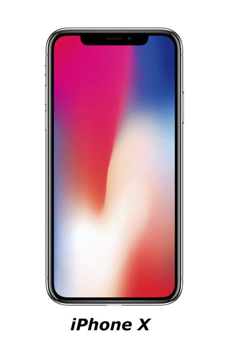 Iphone X All Features You Need To Know Mobile Info Updates