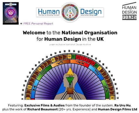Full Human Design Report