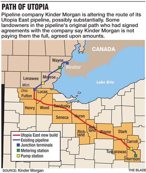 Nw Ohio Landowners Say Pipeline Firm Refusing To Pay The Blade