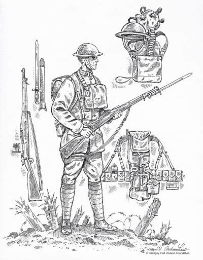 Clip Art World War 1 Soldier