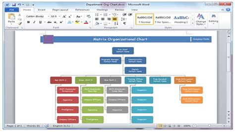 Learn How To Make A Microsoft Word Organizational Chart Template