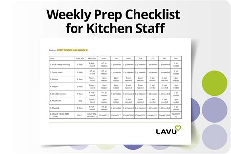 Restaurant Prep Checklist For Kitchen Staff Lavu Resources