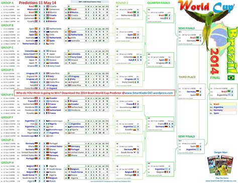 Monday 28 june 2021 20:59, uk. Smartcoder 247 - Euro 2020 Football Wallcharts and Excel Templates: Brazil 2014 - Predictions ...