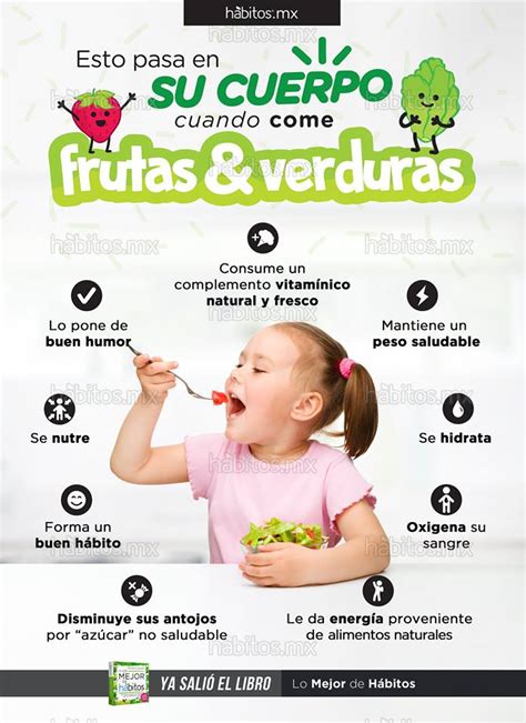 Esto Pasa En Su Cuerpo Cuando Come Frutas Y Verduras Hábitos Health