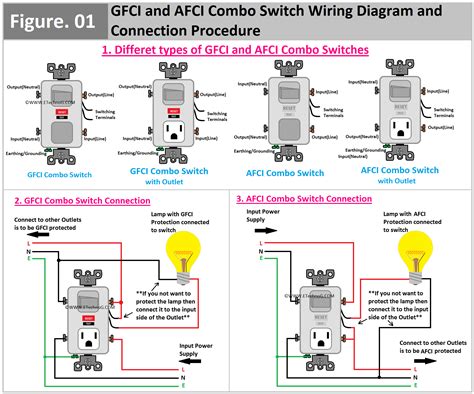 Gfci And Afci Combo Switch Wiring Diagram And Connection