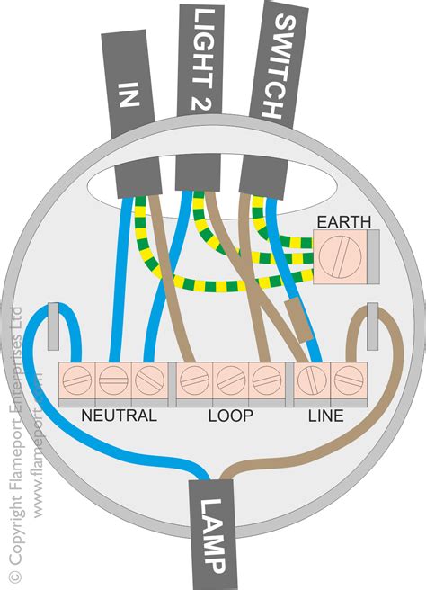1 Way Lighting Circuit Diagram