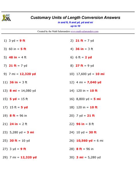 Convert Customary Units Of Length Worksheets