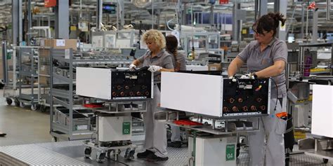 German Business Sentiment Posts Small Decline In August Wsj