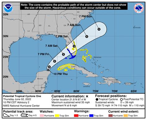 Mike S Weather Page On Twitter Evening Update On Ptc Tropical Storm Warnings Are Now Up
